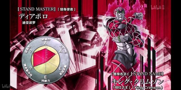 斗龙战士疯狂钻石篇