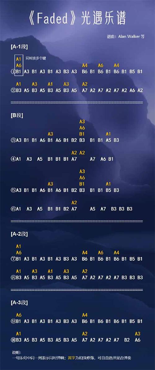 光遇无羁数字简谱图片