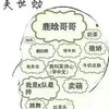医生