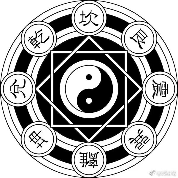 魔法阵-小琉兮塔罗牌知识小铺-话本小说网