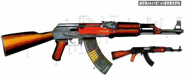 ak-47半解剖图