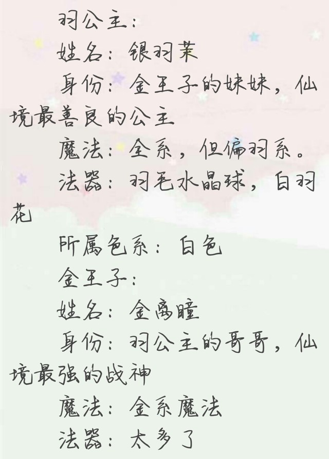 叶罗丽精灵梦之水默水茉