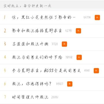 我在荒野娱乐圈当海王