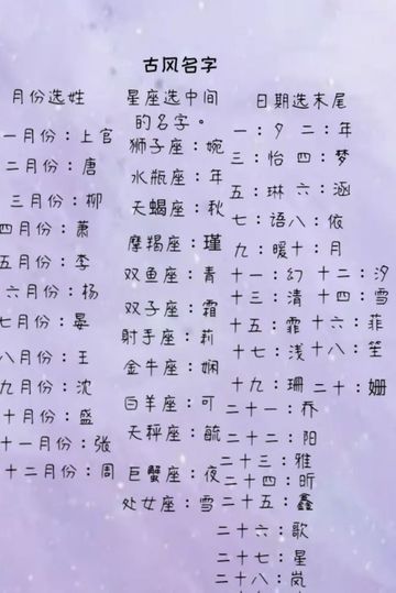 古风名字（女）